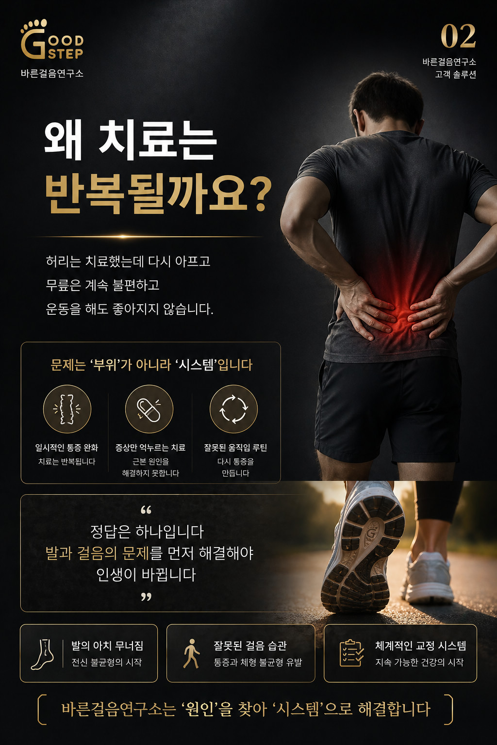 왜 치료는 반복될까요? — 문제는 부위가 아닌 시스템