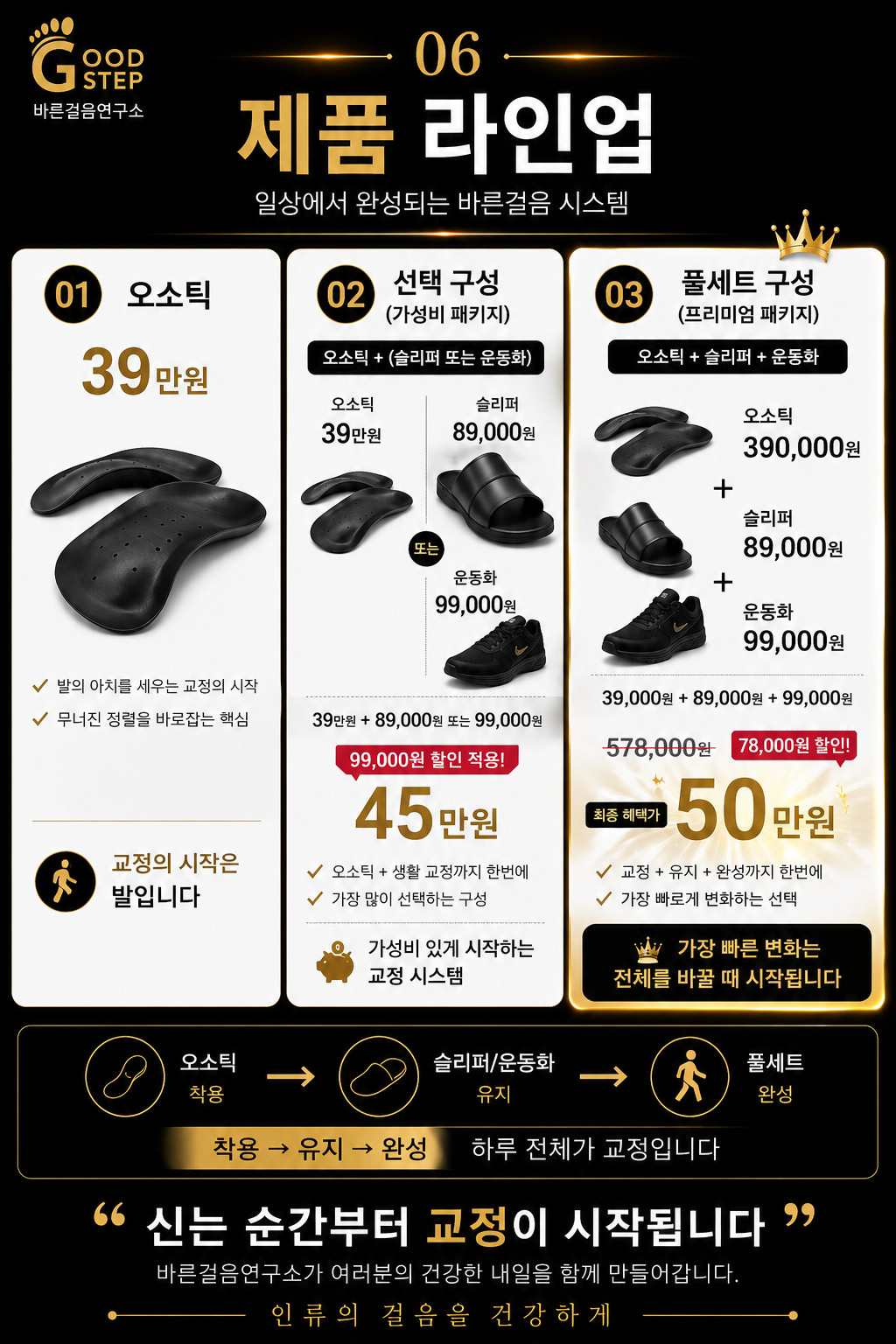 제품 라인업 — 오소틱 슬리퍼 운동화